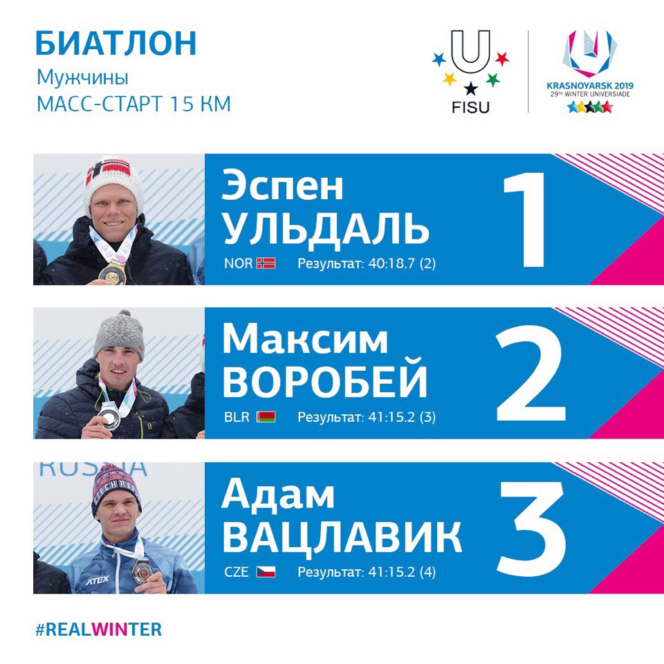 Максим Воробей завоевал серебро в масс-старте на Универсиаде в Красноярске