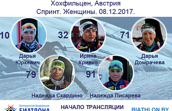 2 этап Кубка мира. Состав белорусских спортсменок на женский спринт.